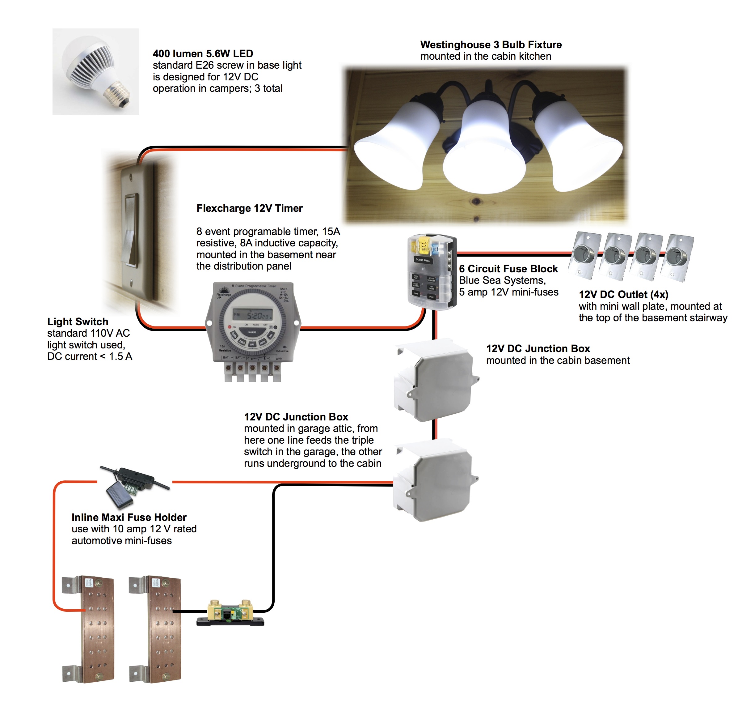 12V LED lights :: observations | offgridcabin 12 volt wiring schematic for rv slide out 